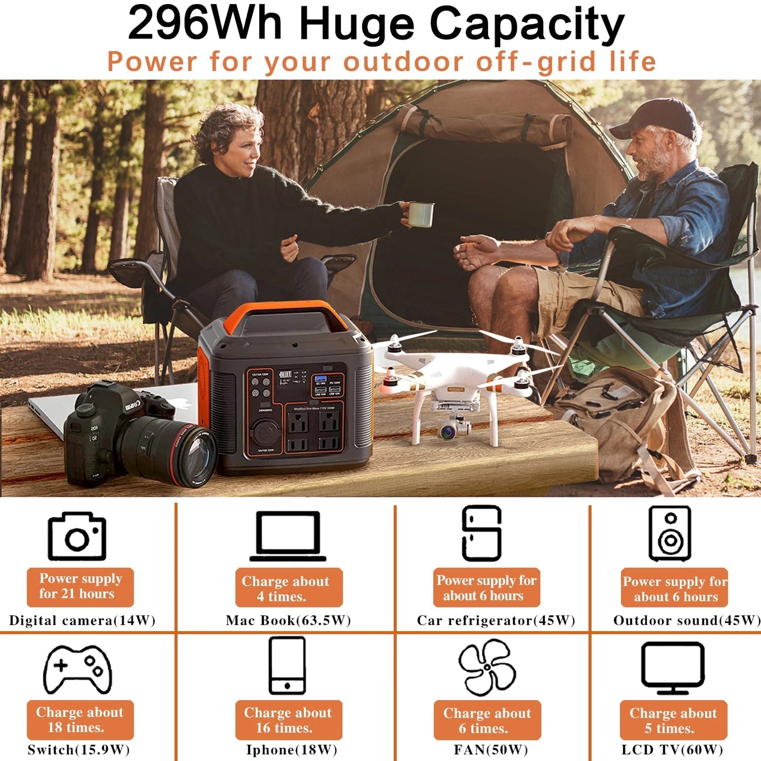 EnerizGo