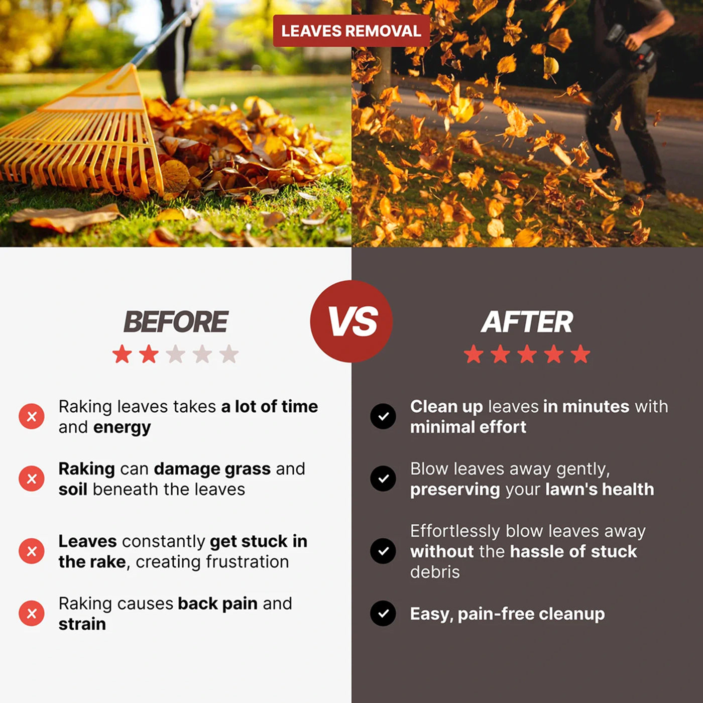 AeroxDry Car Dryer Blower