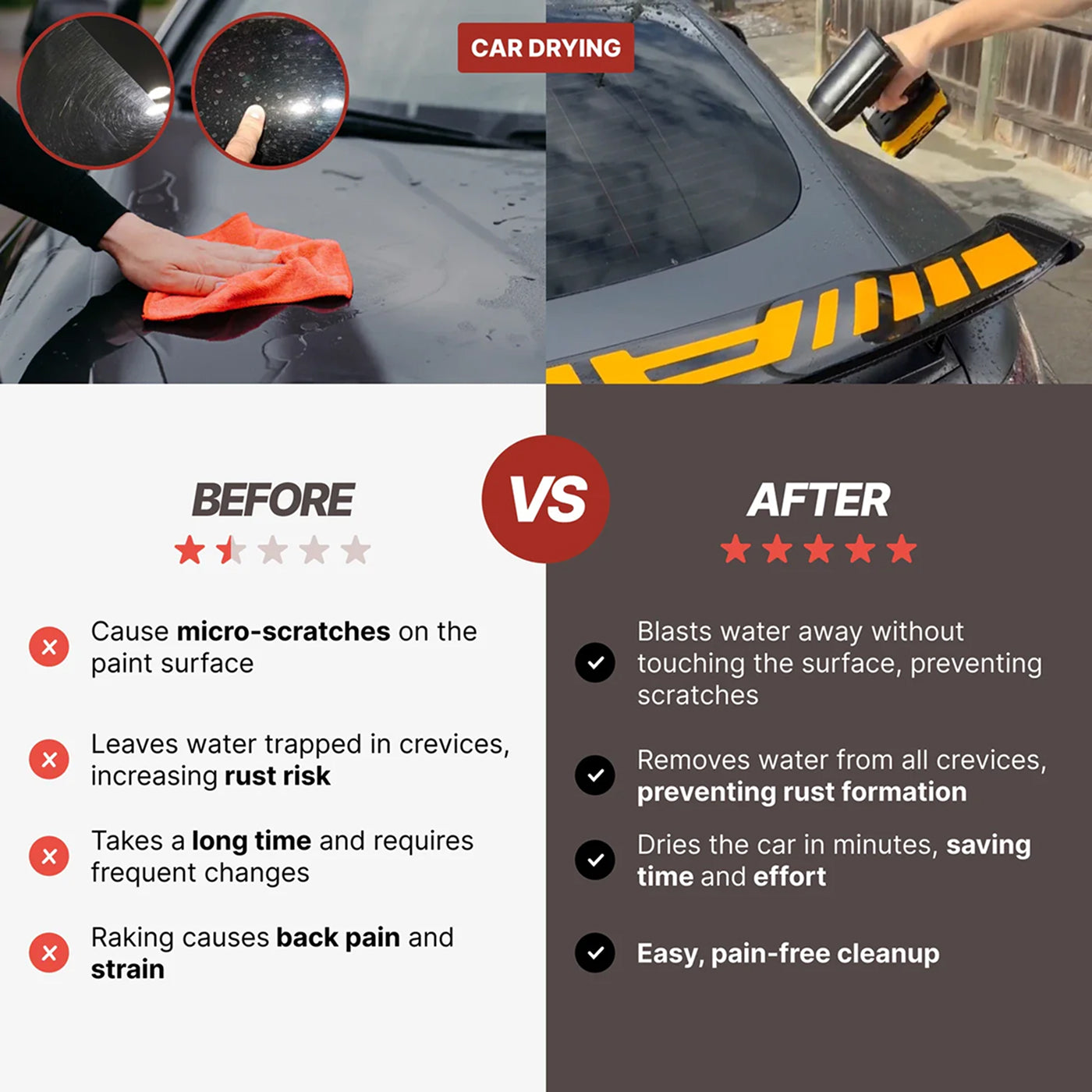 AeroxDry Car Dryer Blower