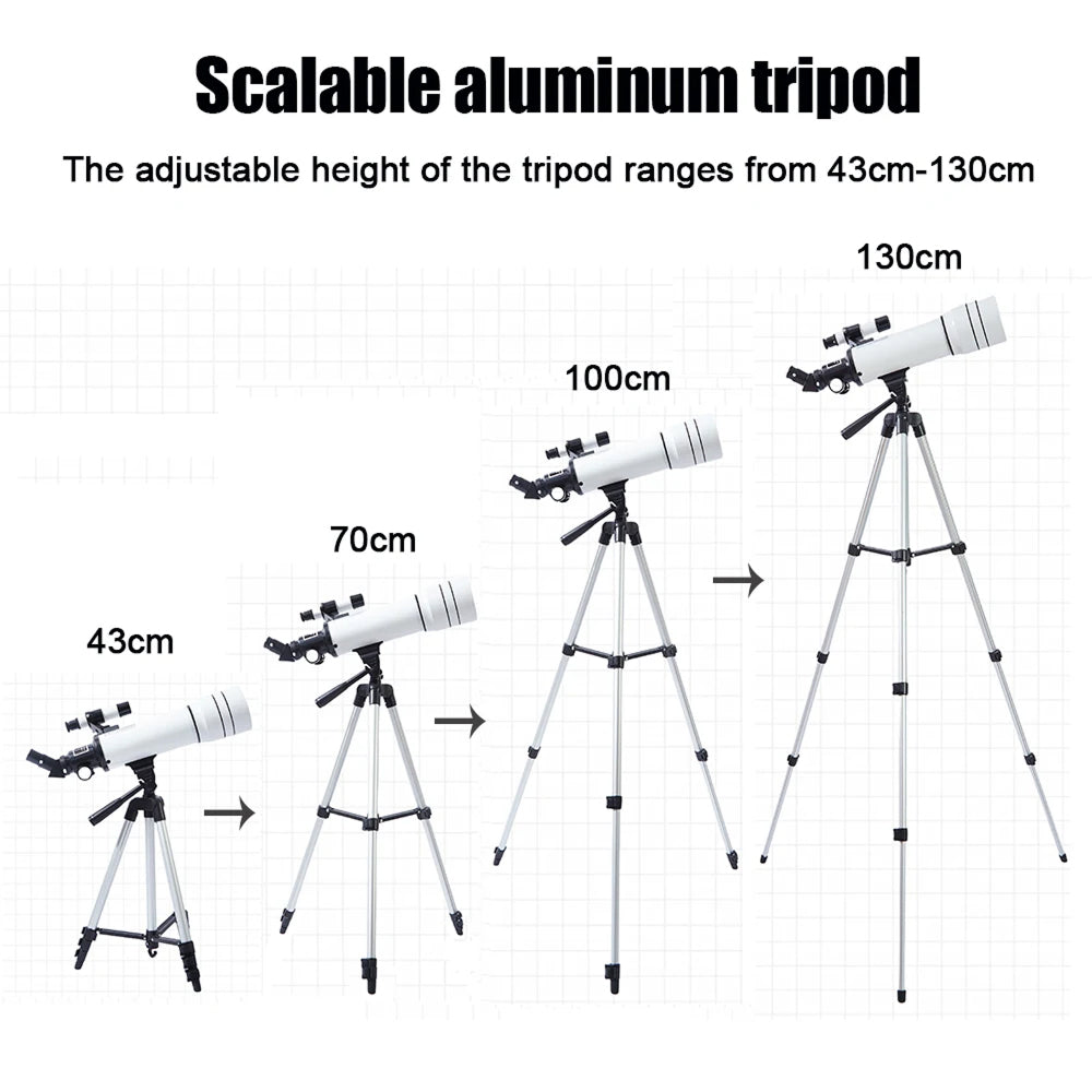 Astrogazeir Telescope For Beginners