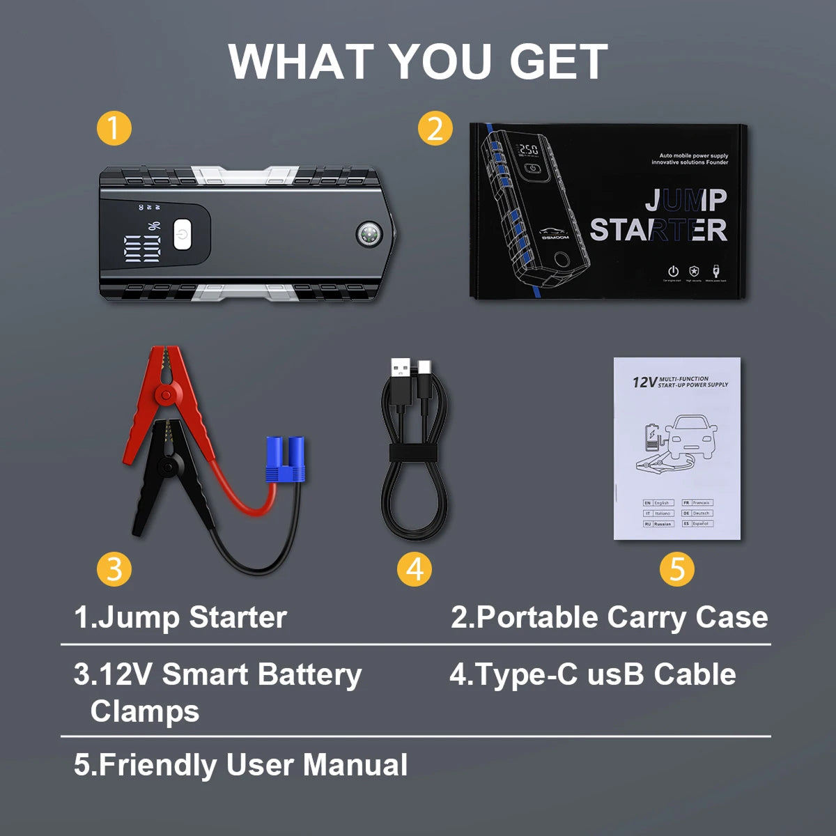 CoIgnitex V2 Portable Car Battery Jump Starter