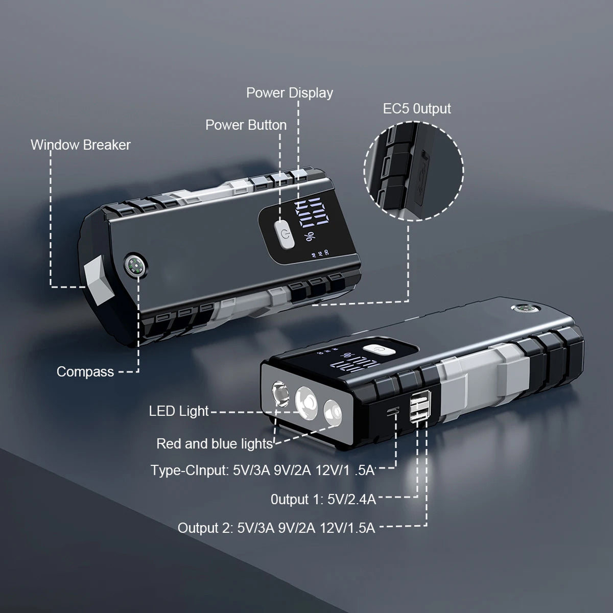 CoIgnitex V2 Portable Car Battery Jump Starter