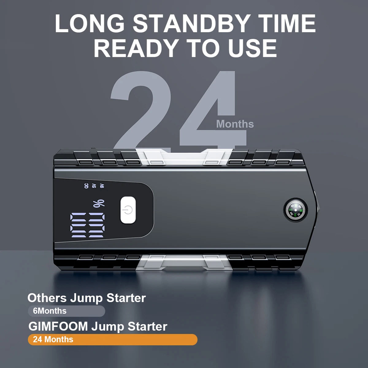 CoIgnitex V2 Portable Car Battery Jump Starter