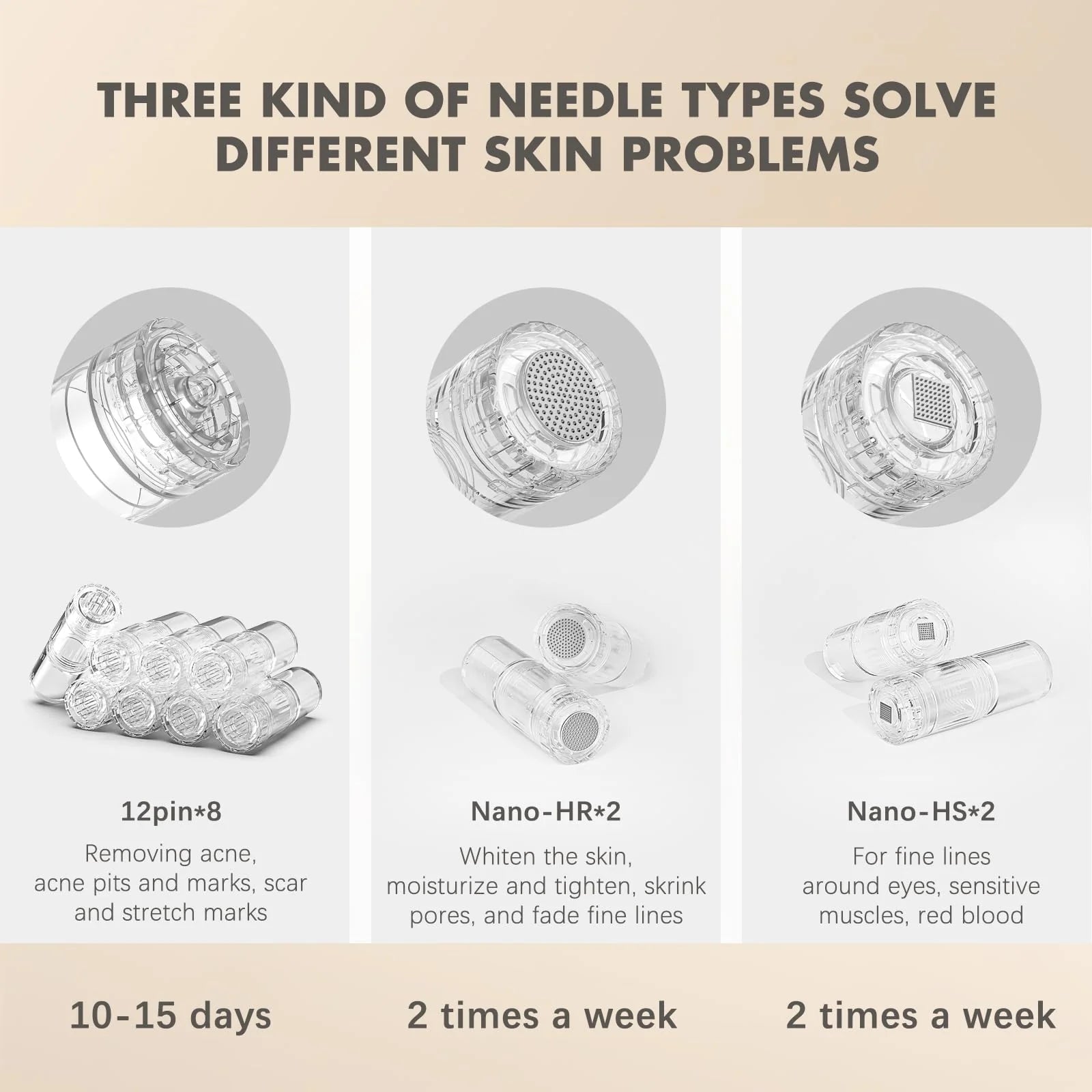 DermiPx