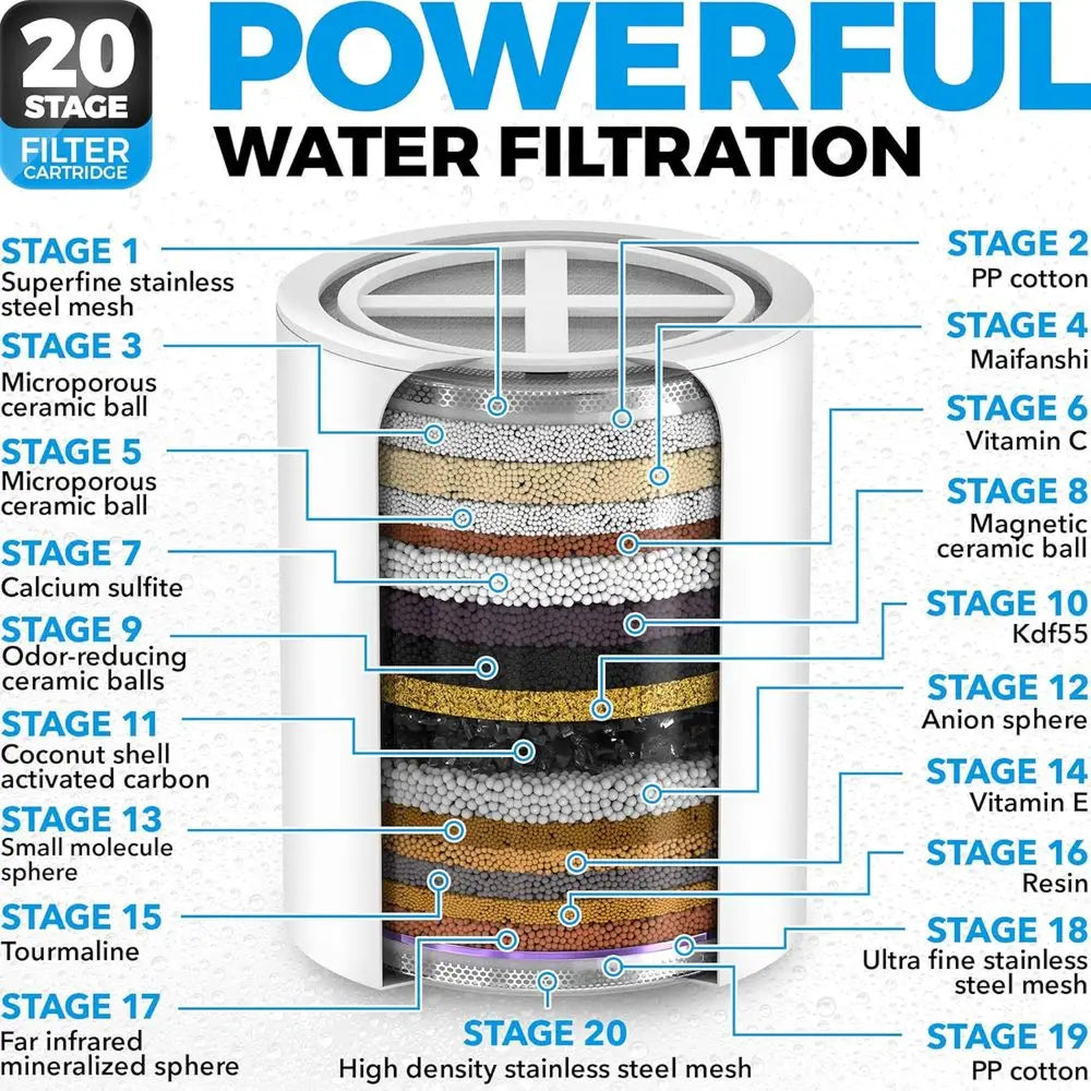 Fliteraz