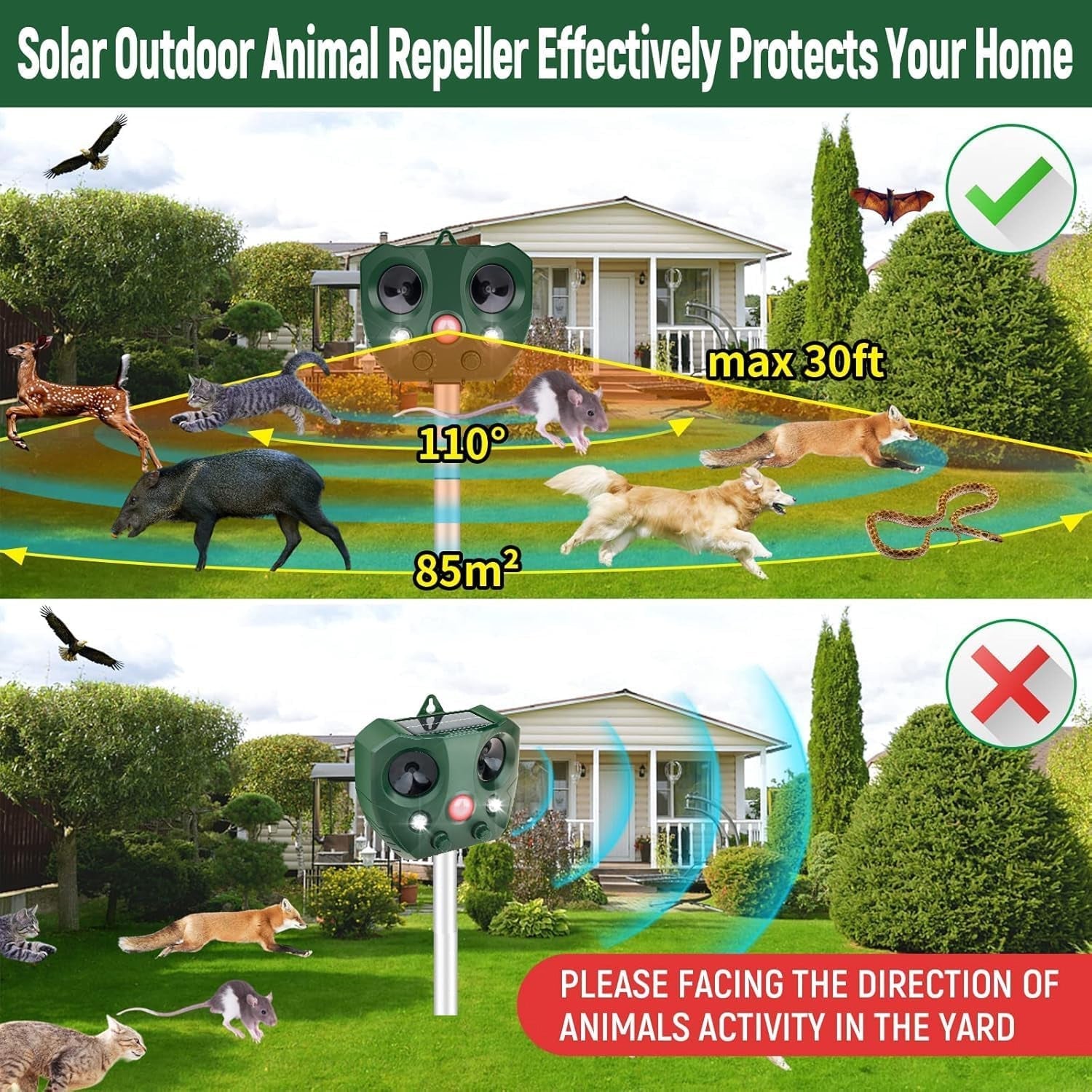 Guardixim Ultrasonic Fox Repeller with Motion Sensor