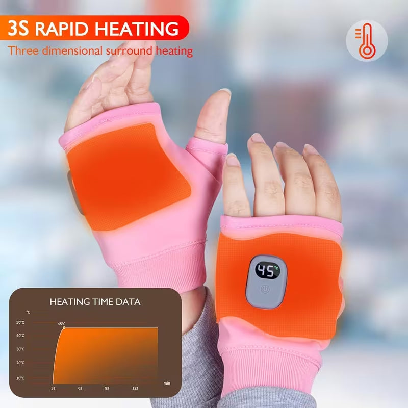 Heatgerat
