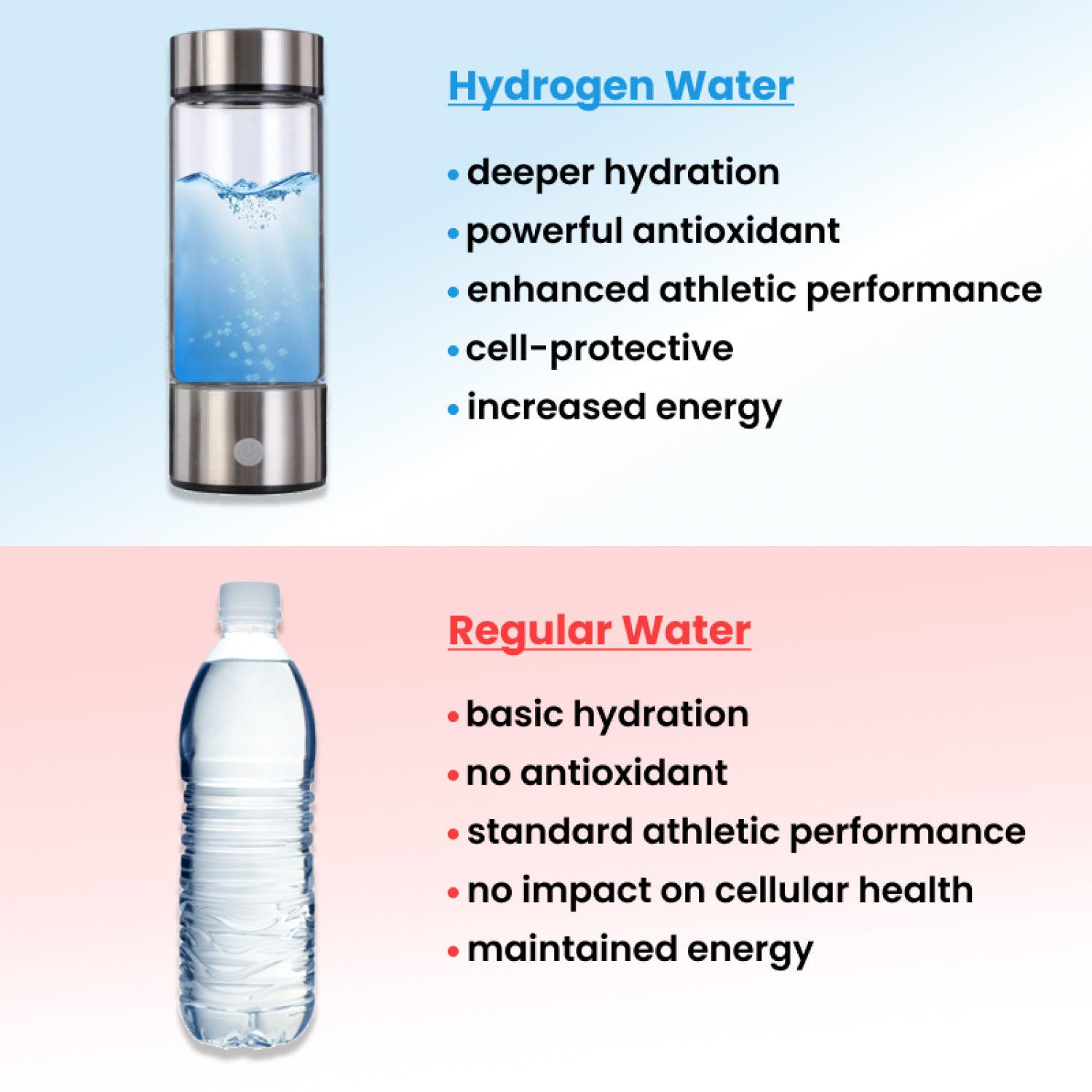 HyroXper