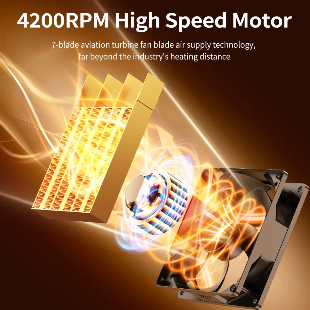 OhmSnugo Electric Space Heater