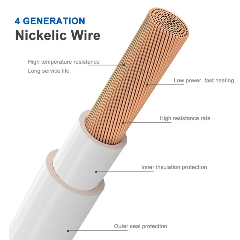 SeatCozie Heated Car Seat Cover