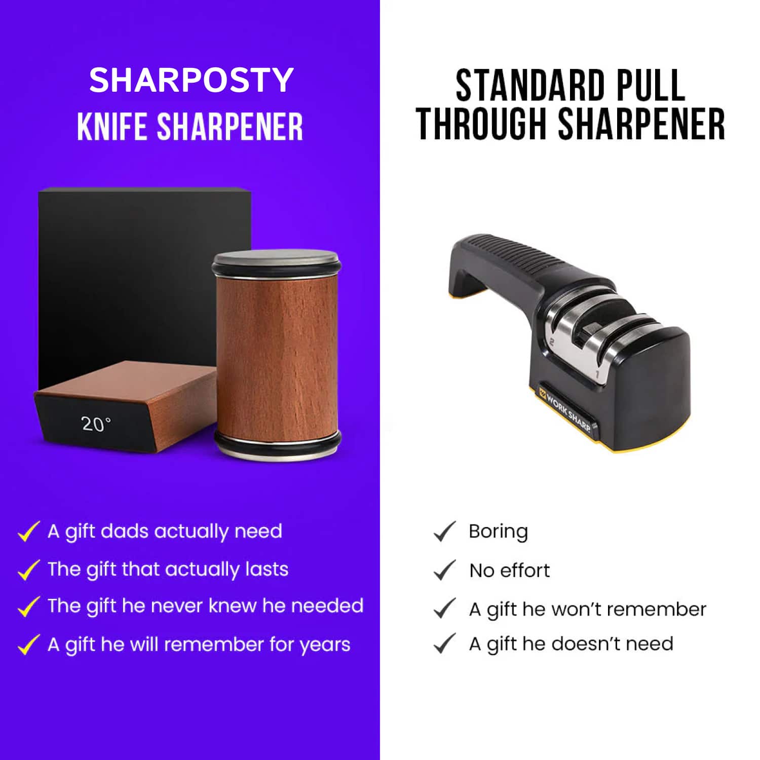 Sharposty Rolling Knife Sharpener