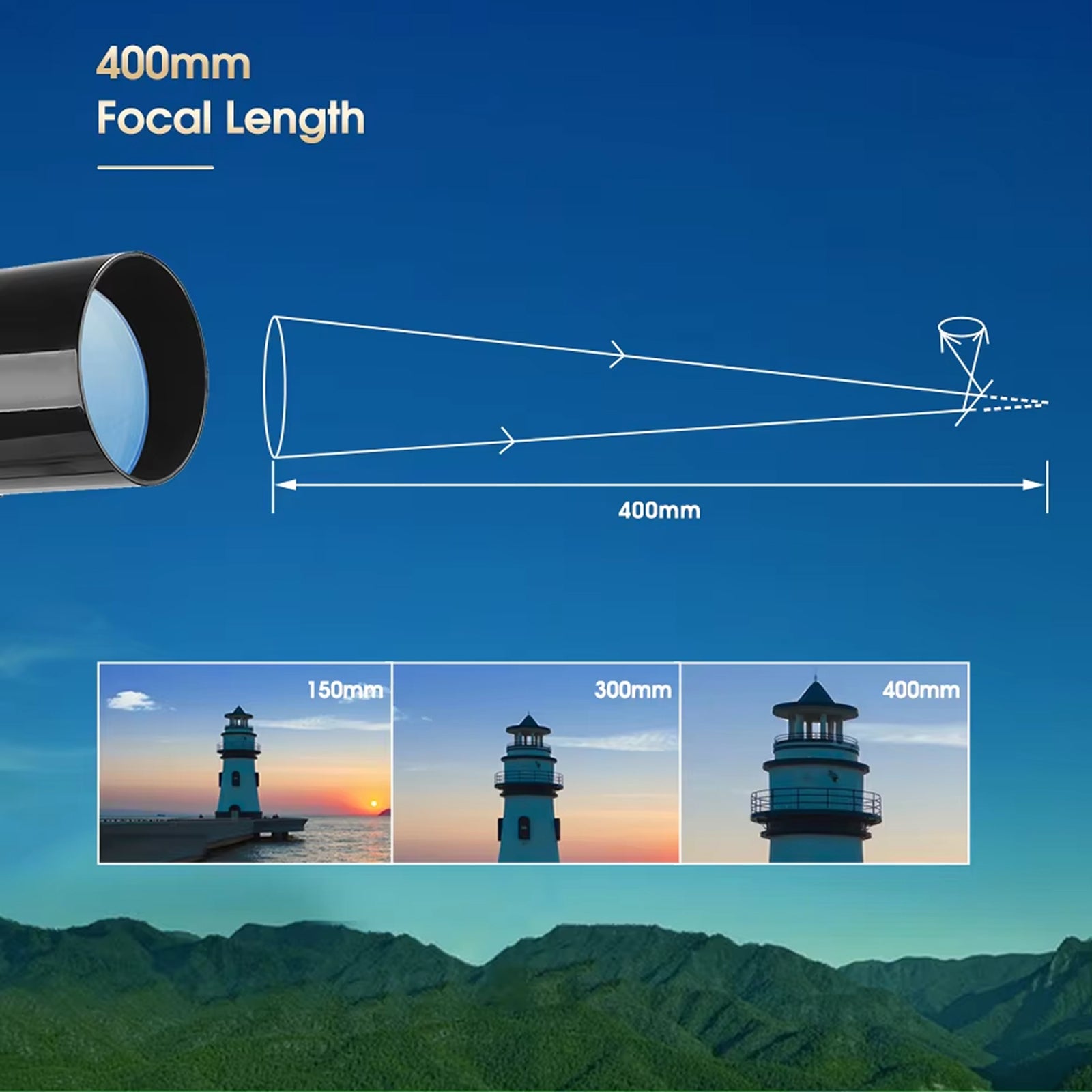 SkyOptx Telescope For Beginners