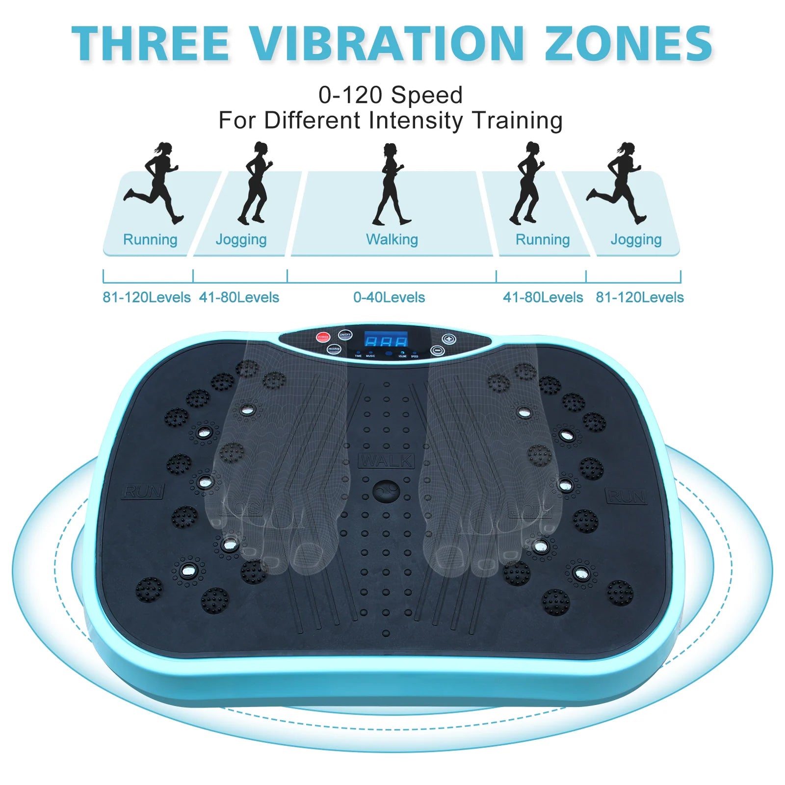Vibrixon V3